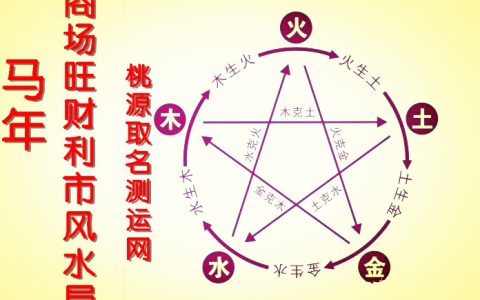 招桃花方法：十二生肖单身人士要把握桃花运年份