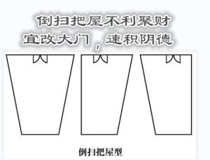 阳宅风水吉形------租商铺，或者购房，租房，可选扫把屋（加富增吉风水）