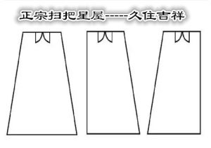 阳宅风水吉形------租商铺，或者购房，租房，可选扫把屋（加富增吉风水）